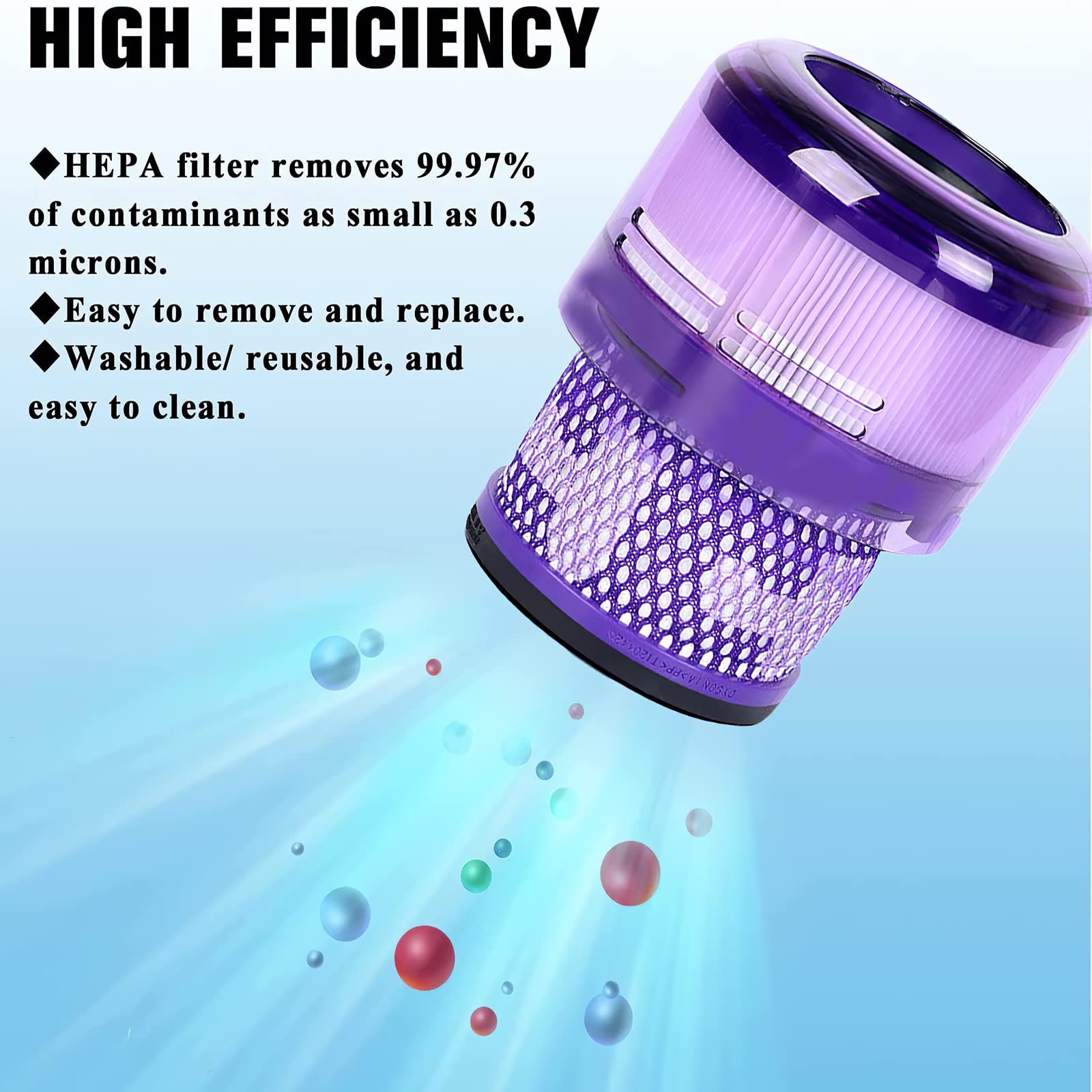 Amazon.com - 2 Pcs Filters for Dyson SV19 Omni-Glide SV12